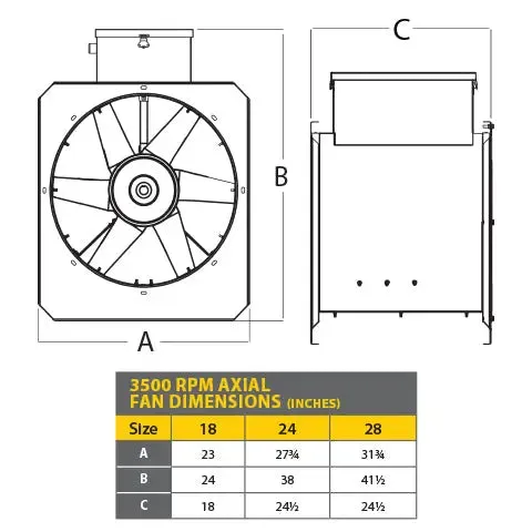 10-15HP 3PH 230V w/ Controls - 28 Inch Axial Fan