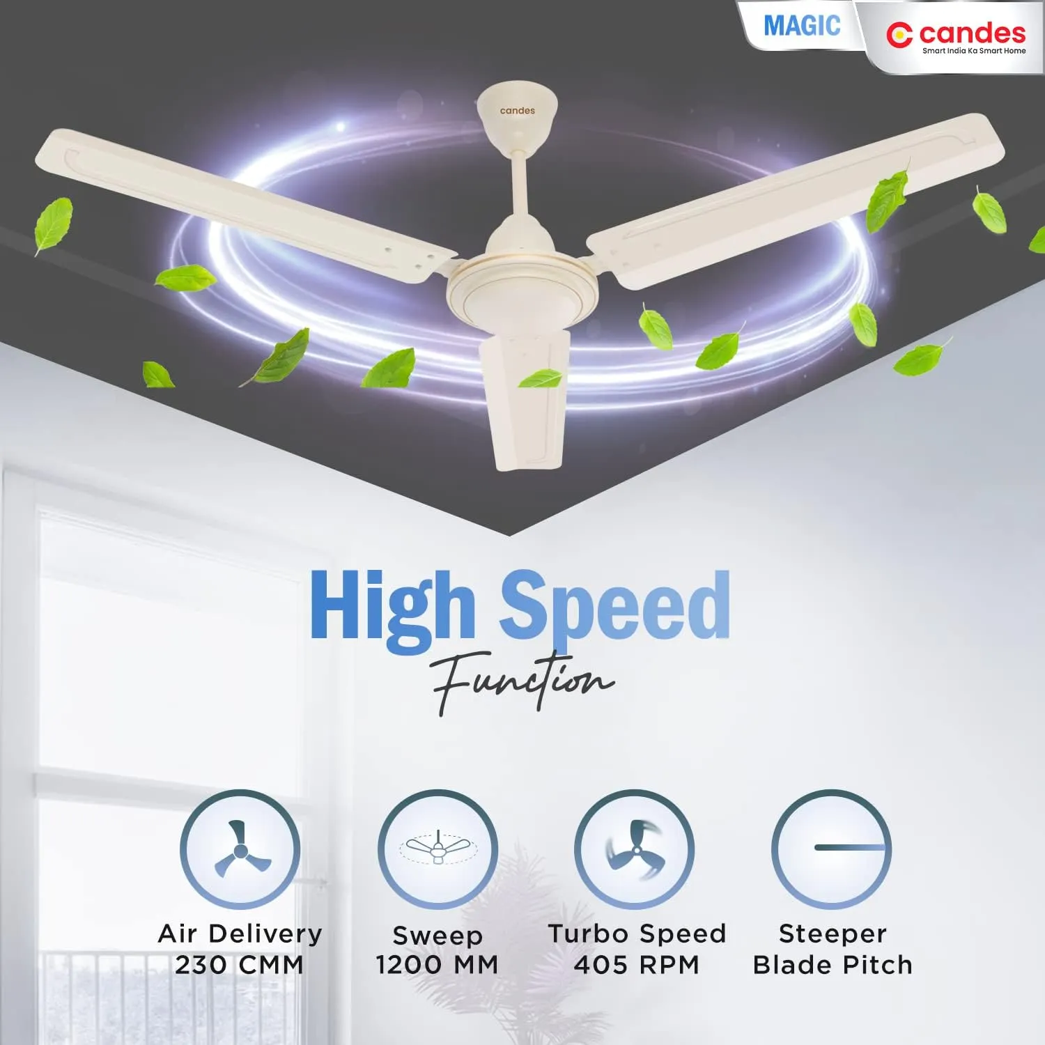 Candes Magic Ceiling Fans for Home 1200mm / 48 inch | BEE 3 Star Rated, High Air Delivery, Noiseless & Energy Efficient | 1 1 Years Warranty | Ivory