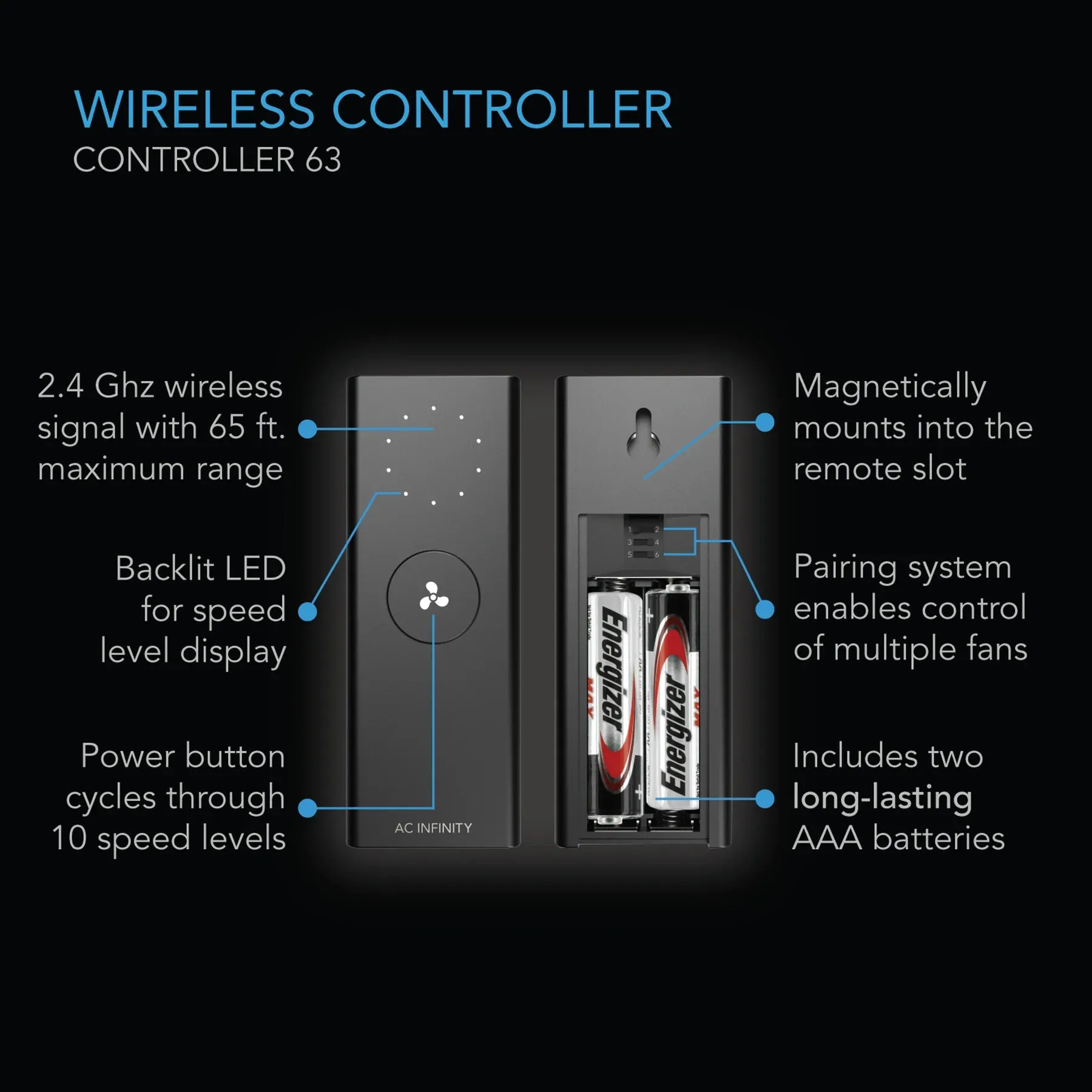 Cloudlift S14  Floor & Wall Fan With Wireless Controller