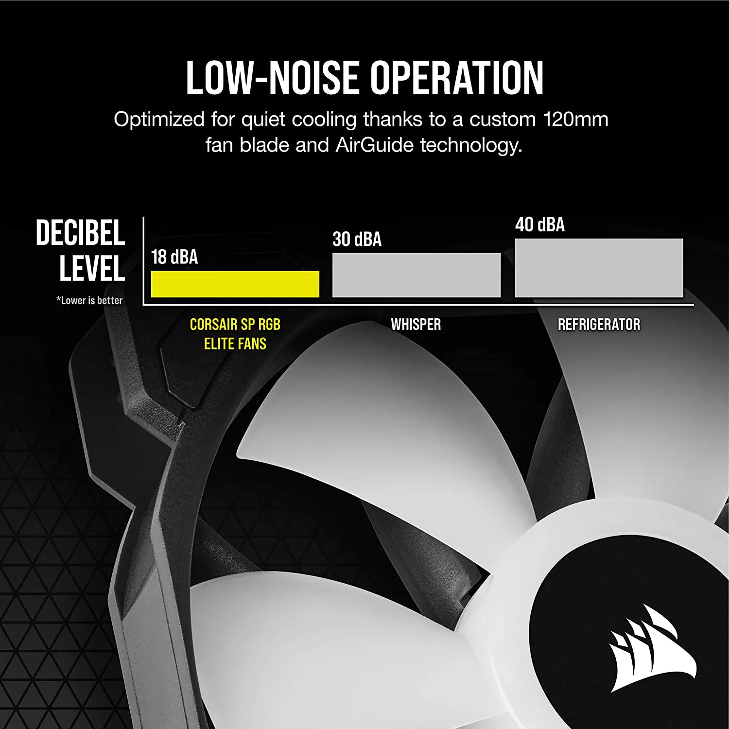 Corsair iCUE SP120 ELITE Performance 12cm PWM RGB 120mm Case Fan, 8 ARGB LEDs, Hydraulic Bearing, Single Fan Expansion Pack