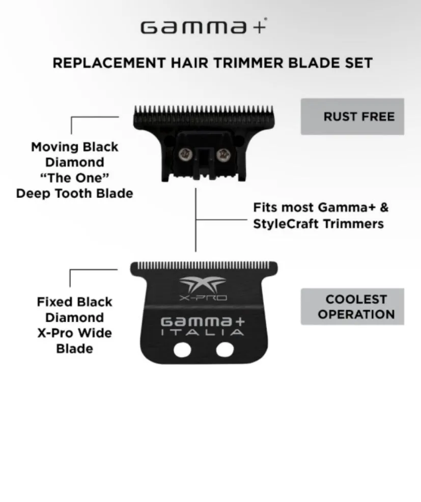 GAMMA  Replacement Fixed Black Diamond X-Pro Wide Fixed Blade with Black DLC “The One” Cutter Trimmer Blade Set – GP536B