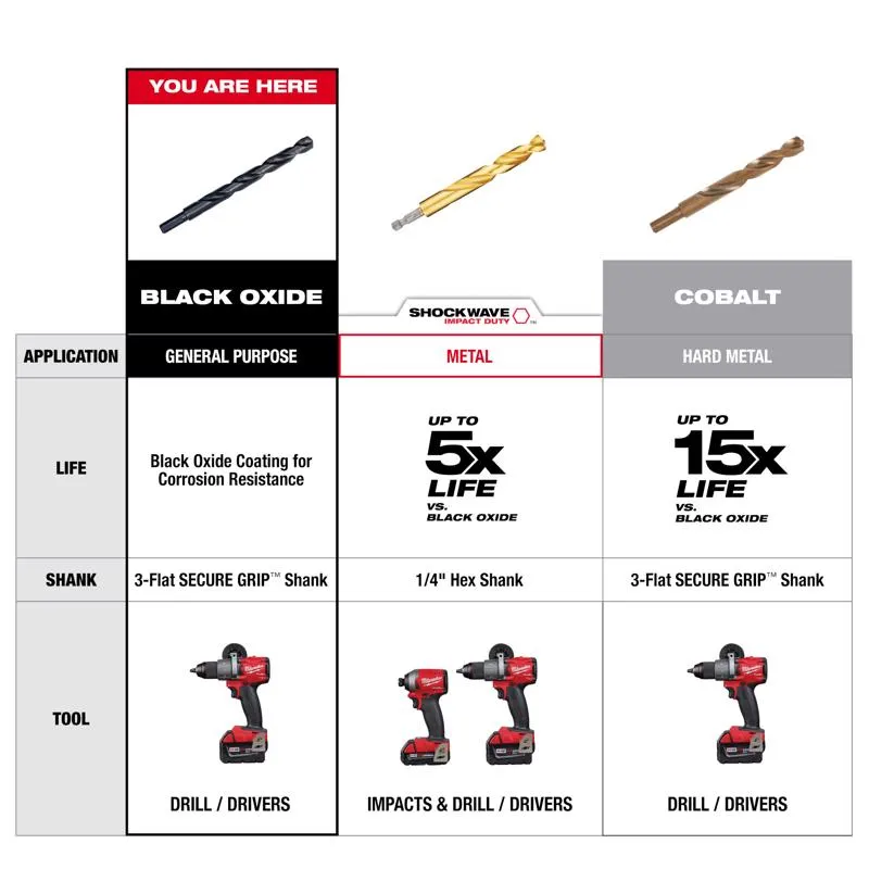 Milwaukee 3/8 in. X 12 in. L Aircraft Length Drill Bit 3-Flat Shank 1 pc