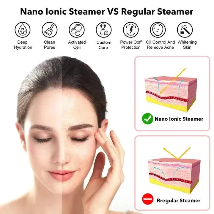 Nano Ionic Facial Vaporizer Steam inhaler Machine for Cold and Cough with UV Sterilization